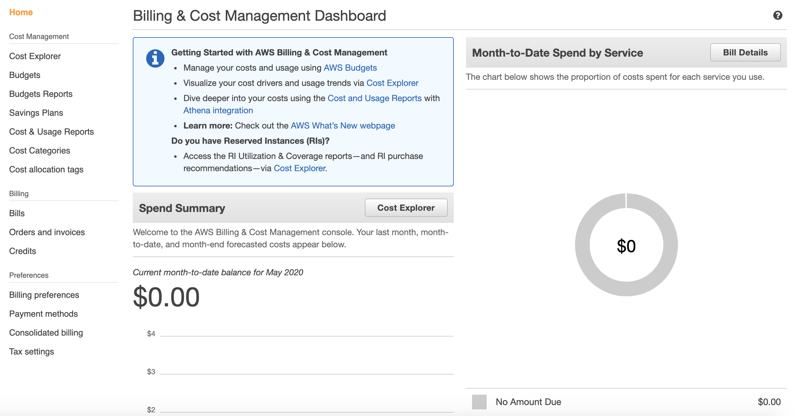 Snapshot: [AWS Billing Dashboard](https://console.aws.amazon.com/billing/home#/)