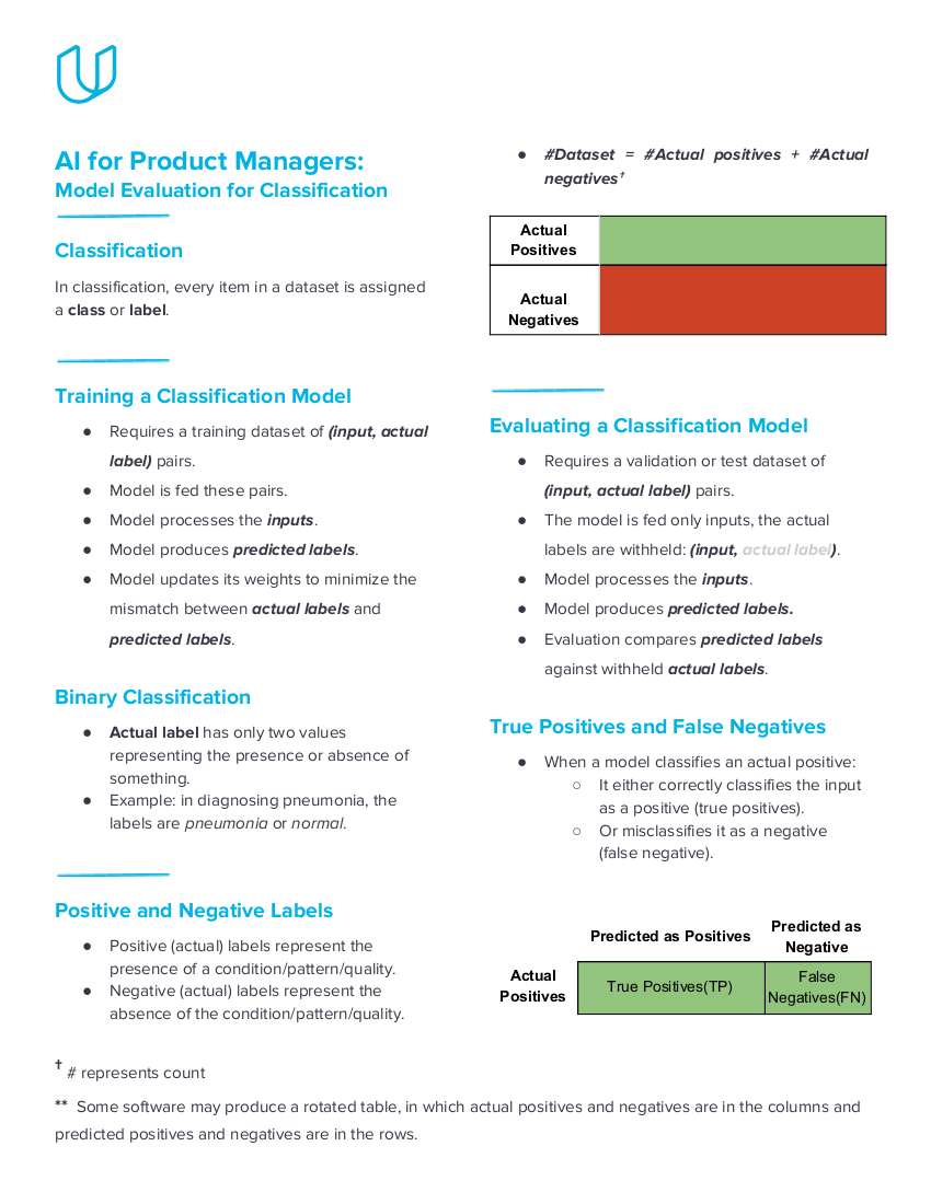 Evaluation metrics cheat sheet page 1