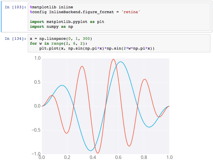 Example figure in a notebook