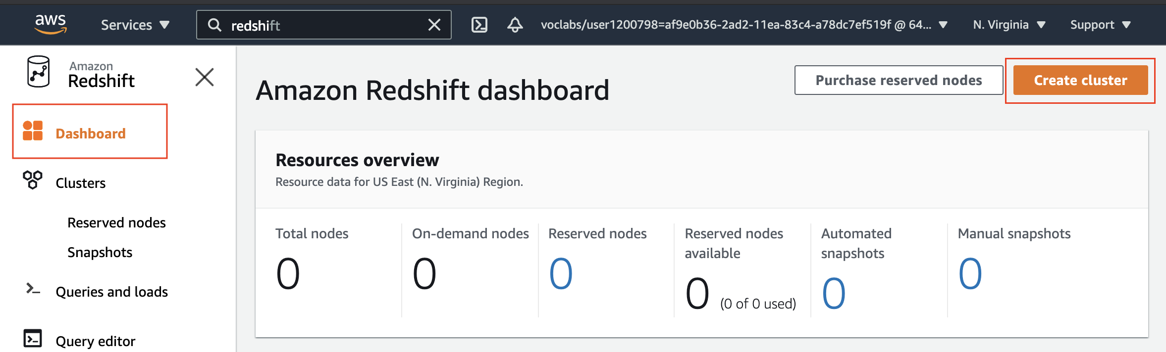 Amazon Redshift dashboard