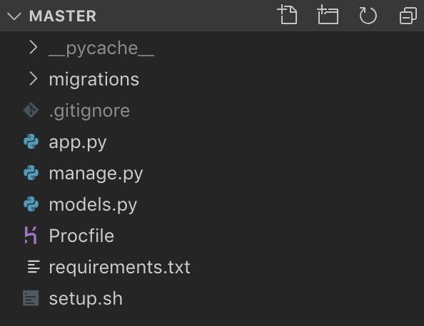 Before moving forward, make sure that your file structure matches that above if you’re working on the sample project. 