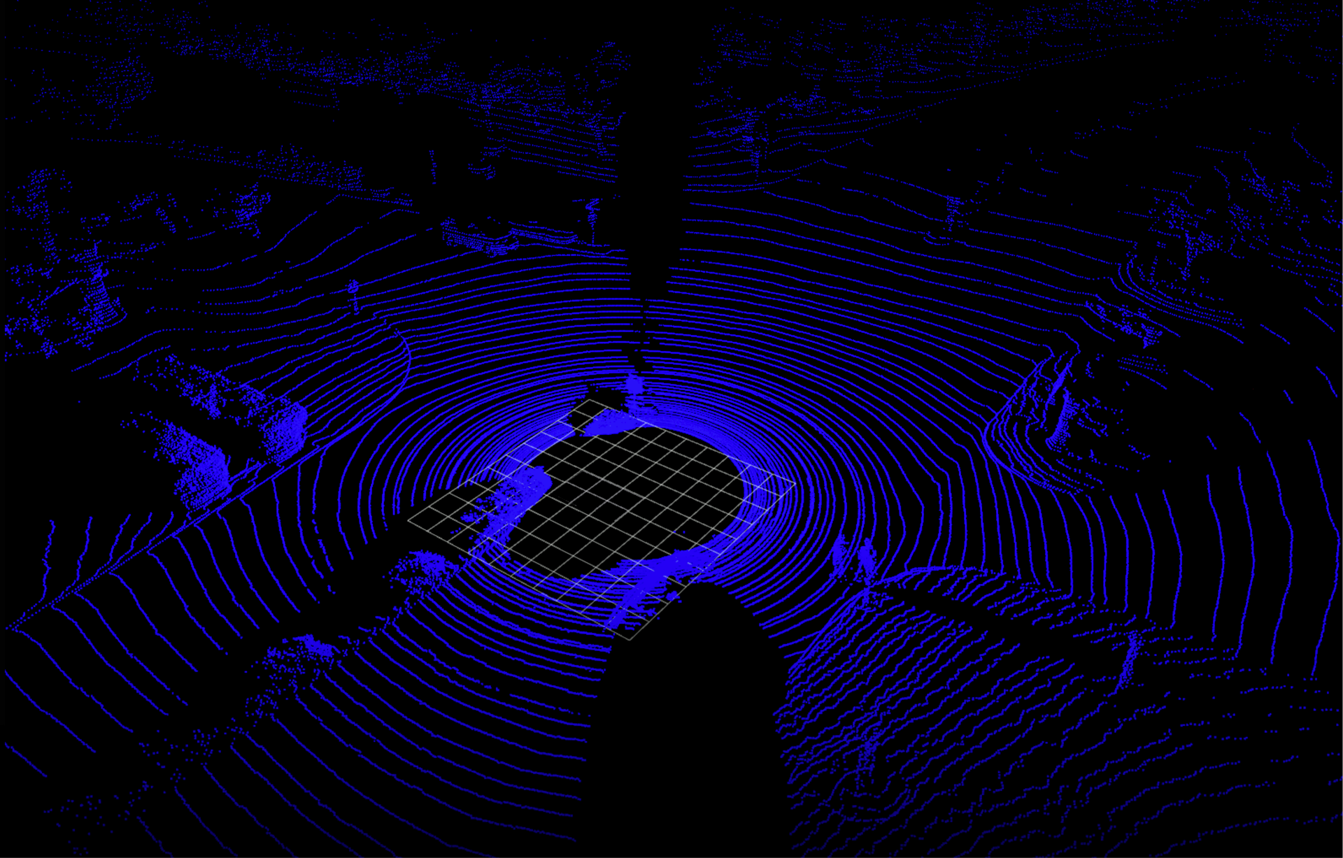 LiDAR 传感器输出。蓝色表示检测到的靠近点，中心的网格是无人驾驶车在场景中占据的空间。