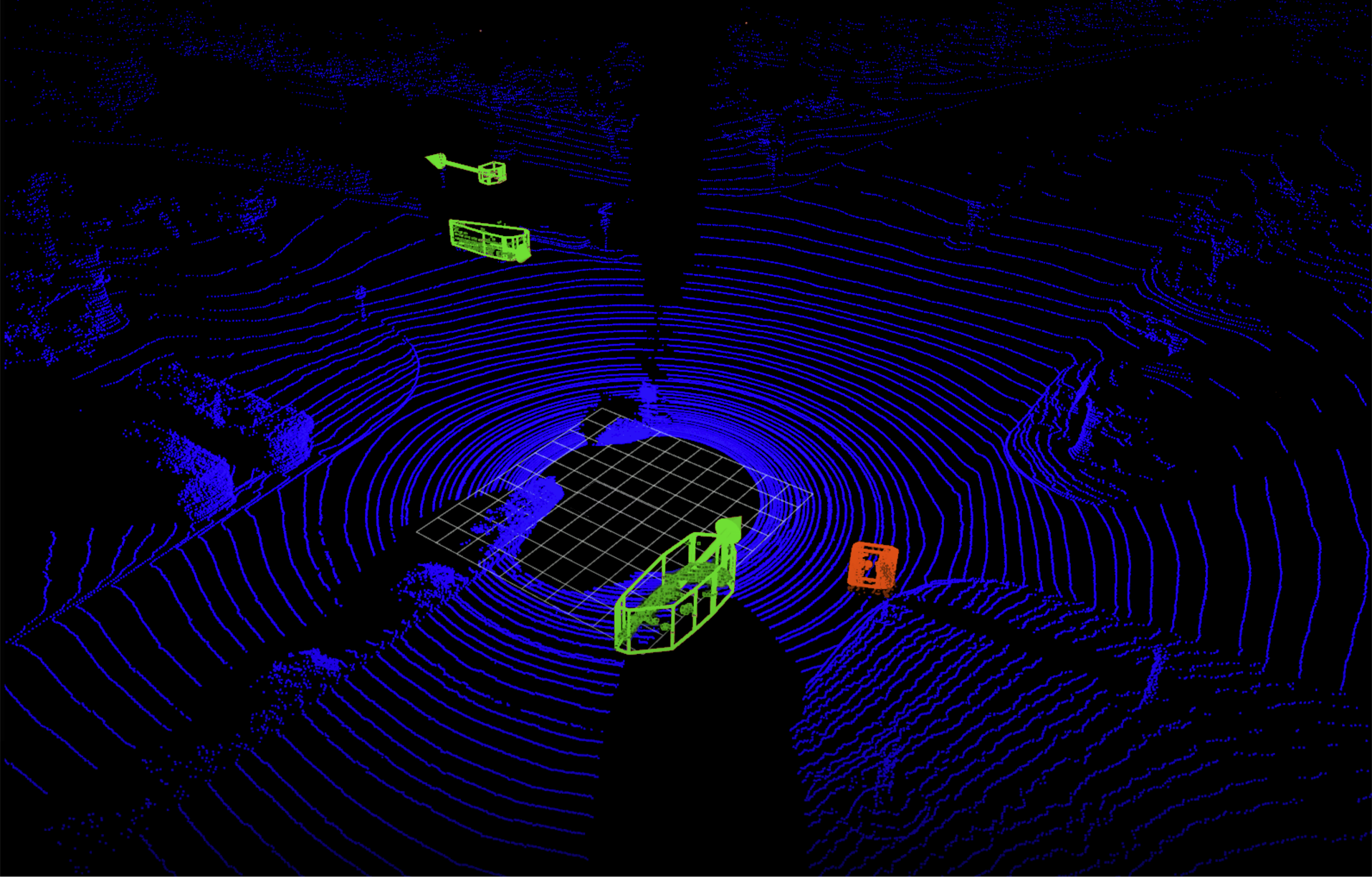 相同的 LiDAR 数据通过分类器聚集在一起，并将它们分类为具有一定速度的人（红色）或汽车（绿色）。