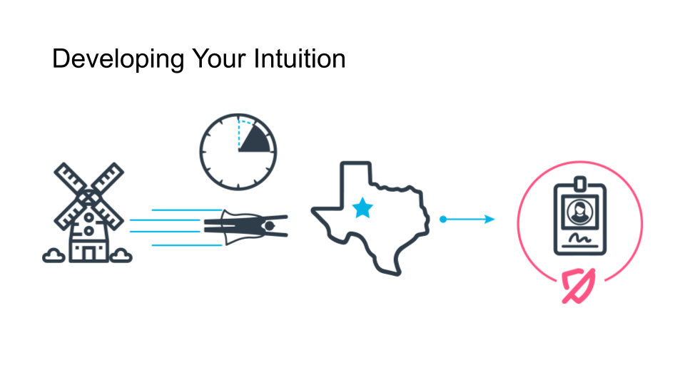 Be aware of the Superman effect when dealing with security. If it seems impossible for someone to be in two places that are far apart, then it's time to secure the account.