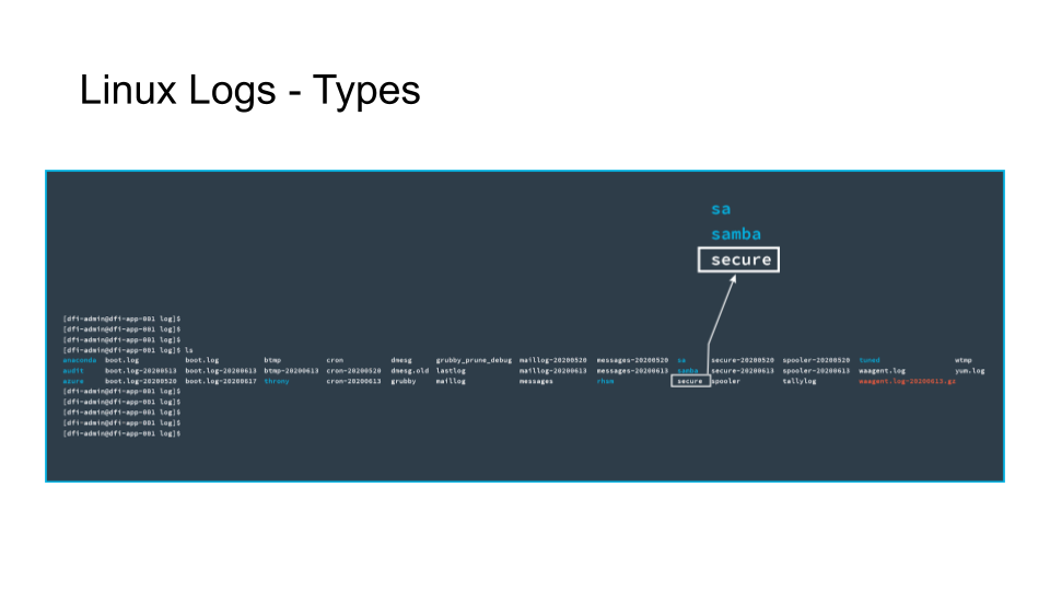 The **Secure** log file is where successful and failed login attempts reside.