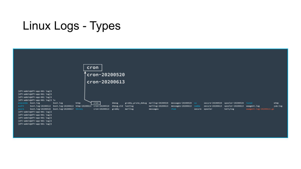 **Cron** log contains information on scheduled tasks. 