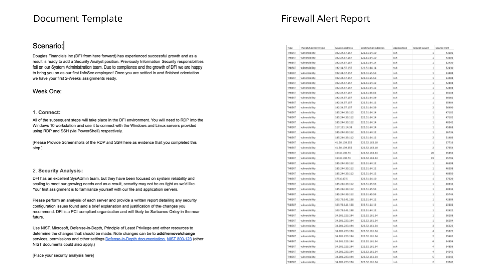 Project Deliverables