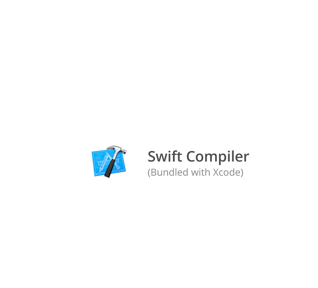 The Swift compiler is used to translate Swift code into an executable app.