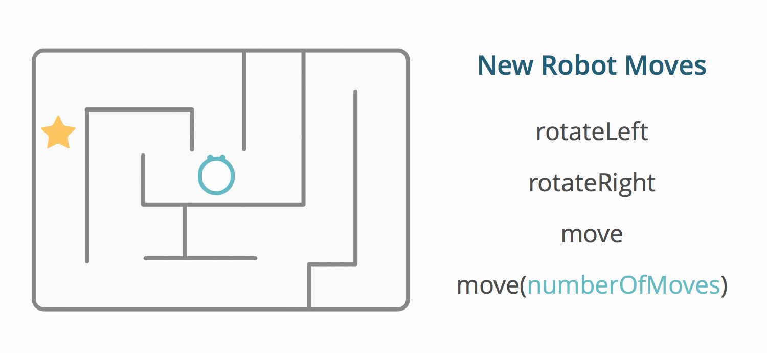 This robot has a new set of moves.