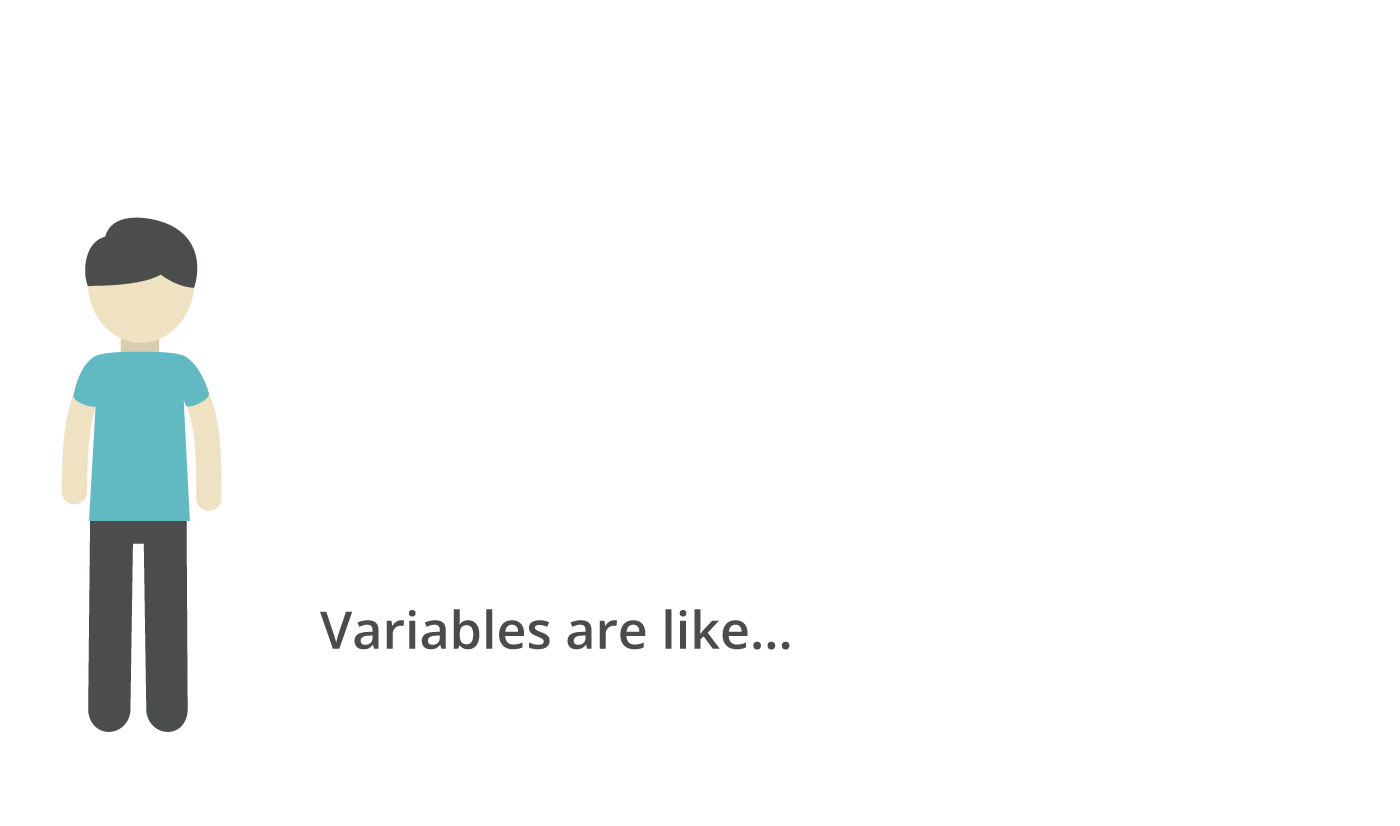 Each balloon (variable) is accessible by its string (name).