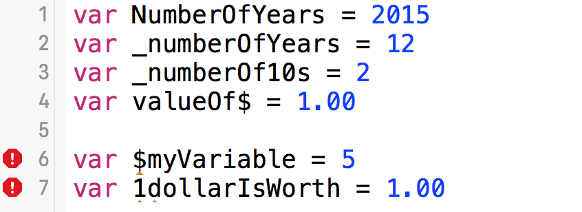 If a name is invalid, the Swift compiler will display an error.