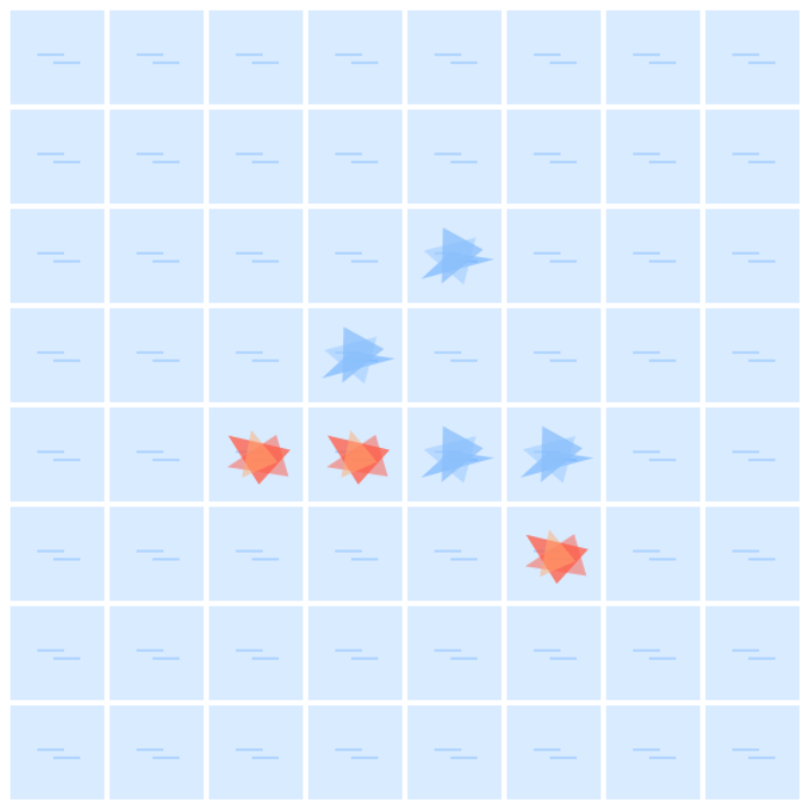 Red splashes indicate a HIT, blue splashes indicate a MISS.