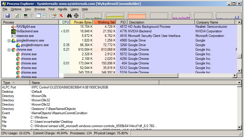 Source: [PC World](https://www.pcworld.com/article/3181348/how-to-use-process-explorer-microsofts-free-supercharged-task-manager-alternative.html)