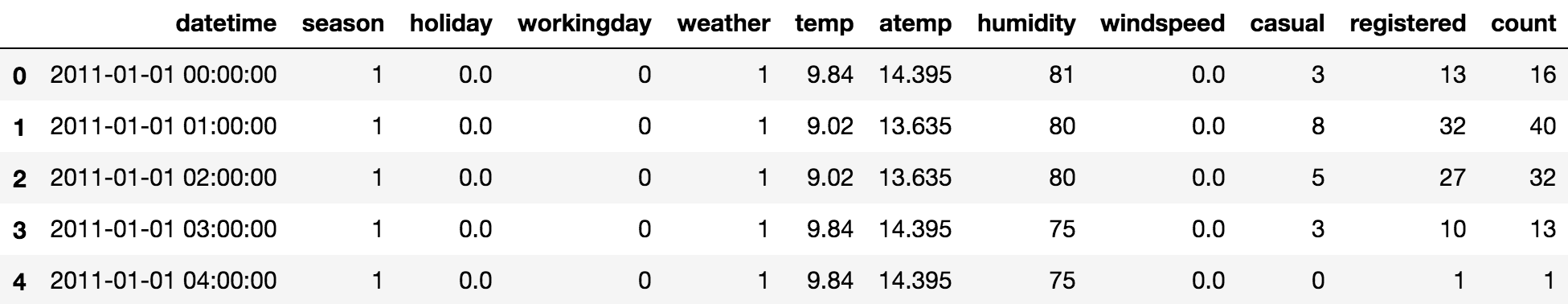 *Click on images to make them larger!*