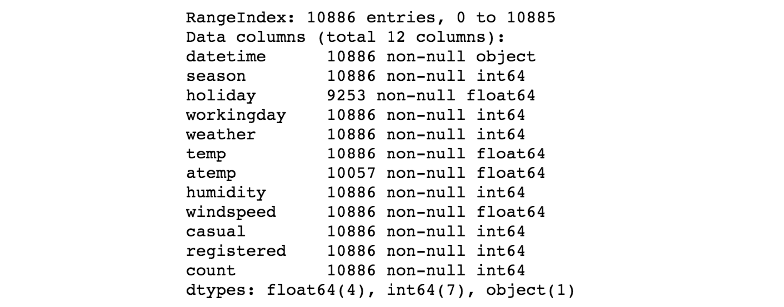 *\# Non-null values and datatype for each column*