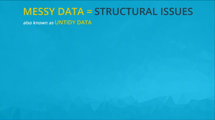 *Tidy data animation from Lesson 3: Assessing Data*