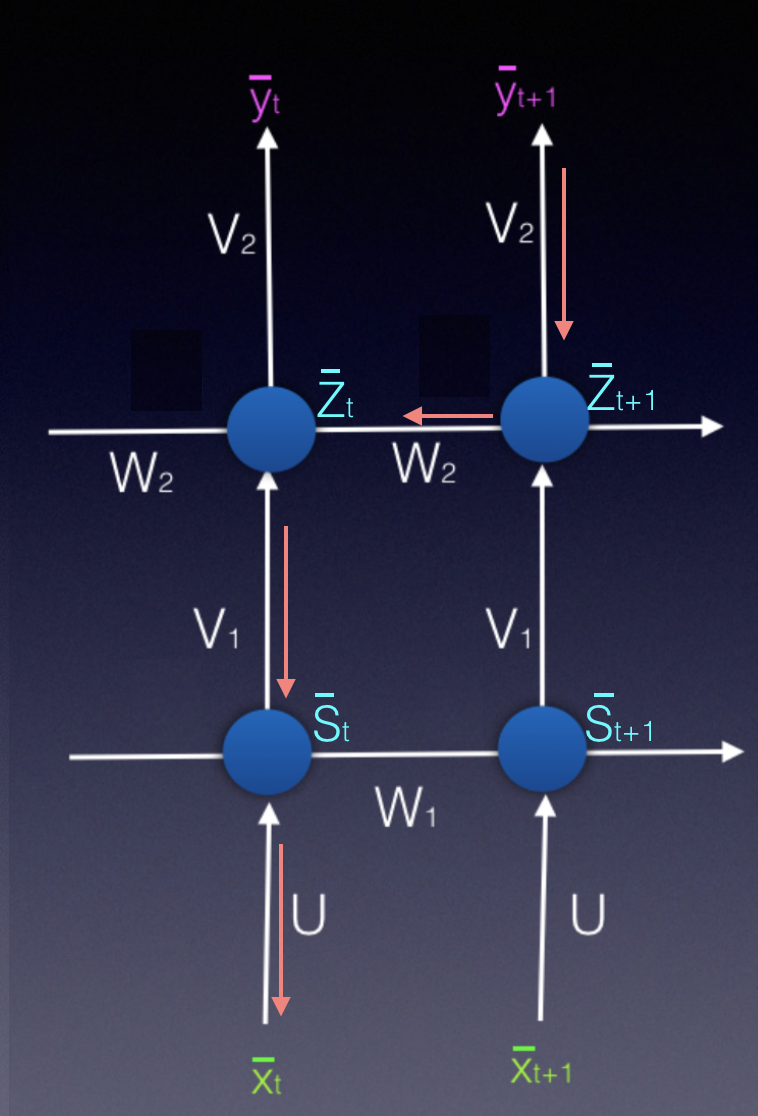_第三条考虑的路径_