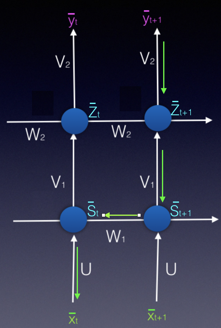 _第二条考虑的路径_
