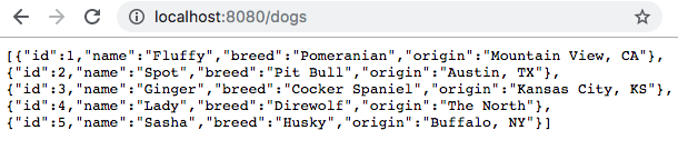 My result from localhost:8080/dogs