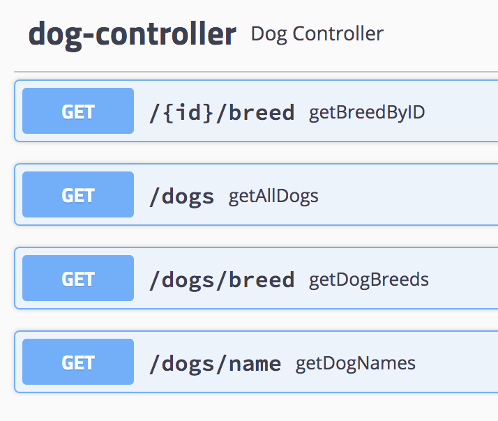 Swagger has documented the available GET requests for us