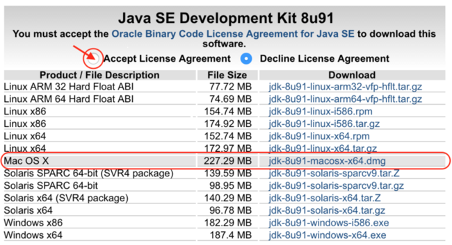 image of Mac OS X Java download