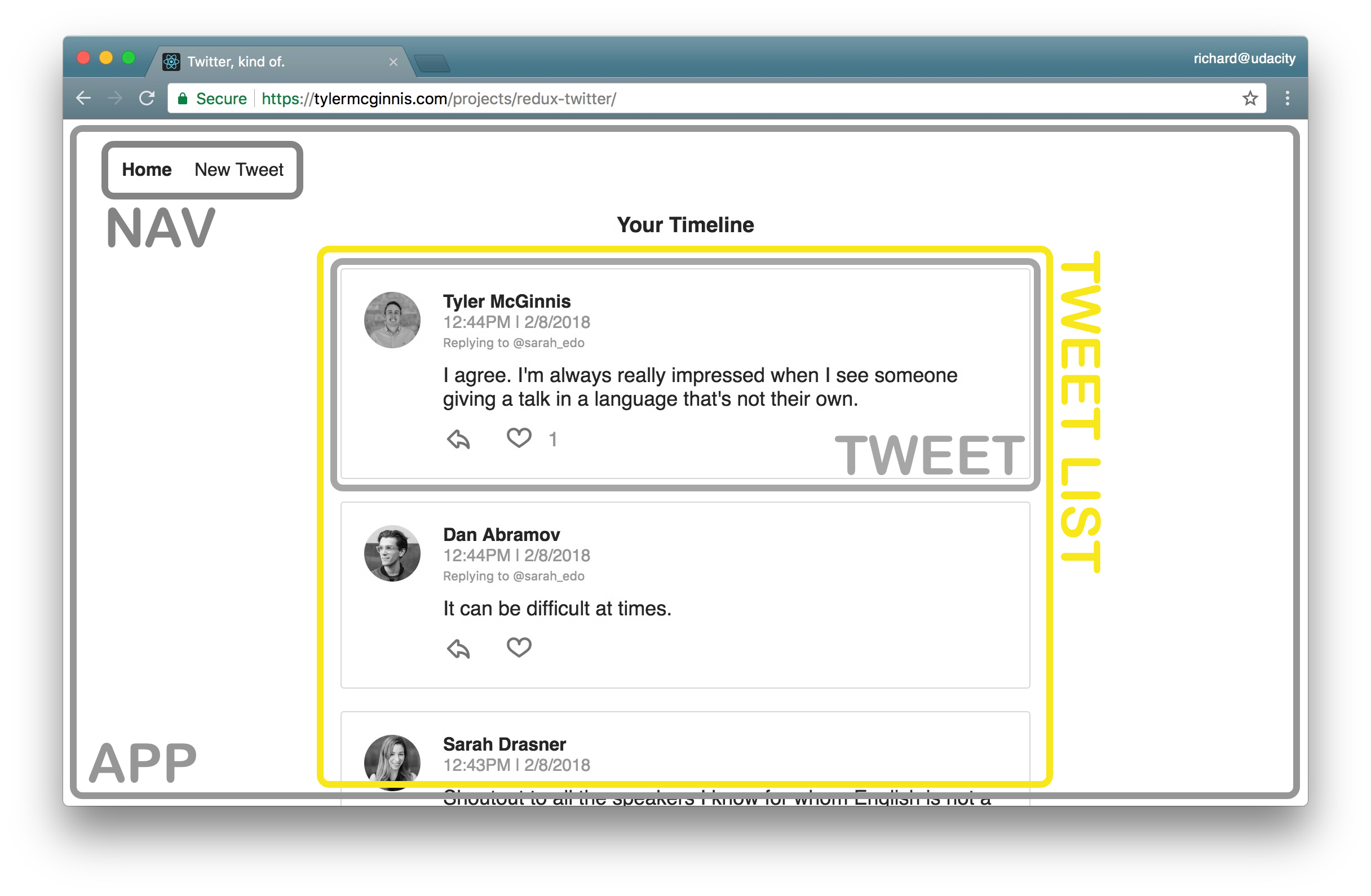 The Tweets List Component