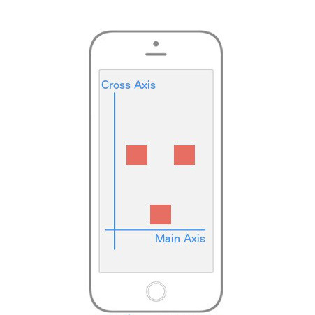 _`alignSelf: flex-end` changes the flex item it targets to appear at the end of the **Cross Axis**._