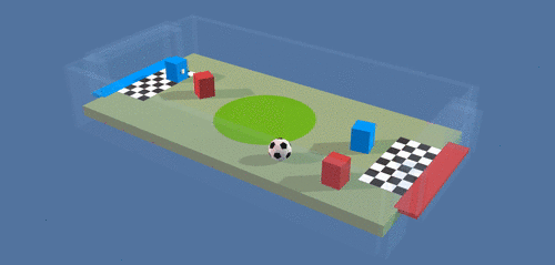 These soccer agents still have a lot to learn :)