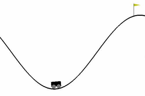 Train a car to navigate a steep hill using Q-learning.