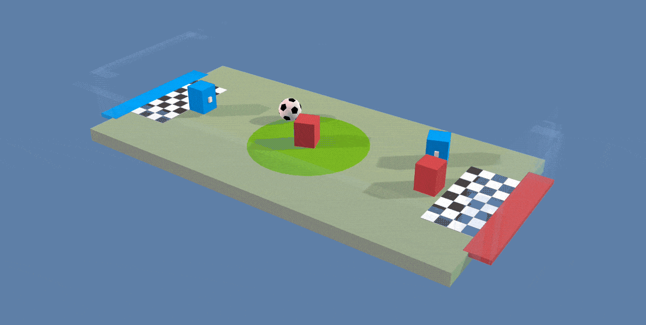 Unity ML-Agents SoccerTwos Environment