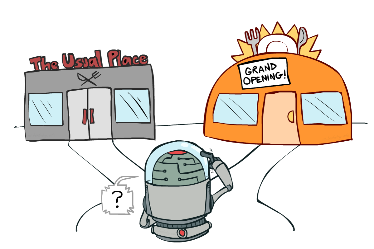 Exploration-Exploitation Dilemma ([Source]( http://slides.com/ericmoura/deck-2/embed))