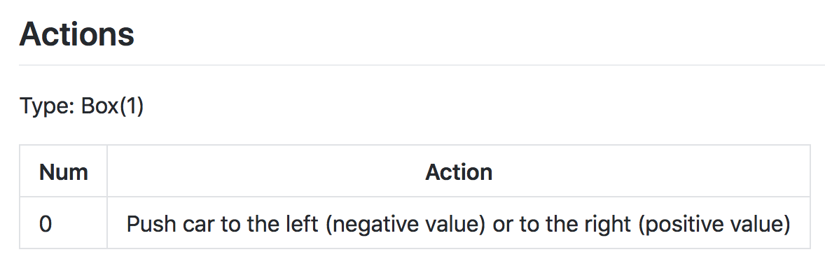 Action space of `MountainCarContinuous-v0` ([Source](https://github.com/openai/gym/wiki/MountainCarContinuous-v0))