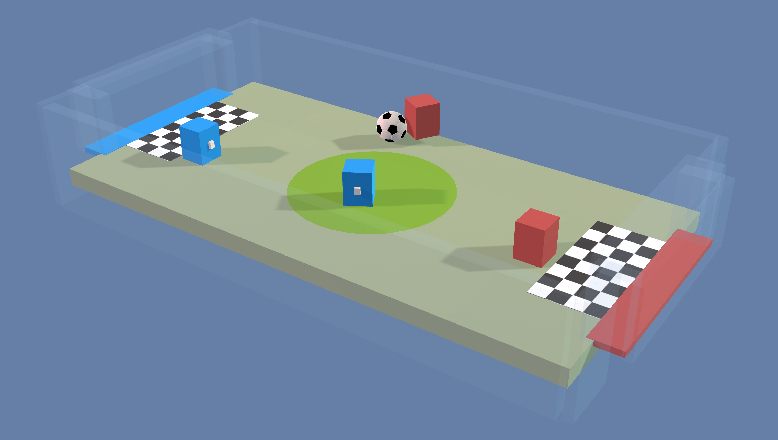 ML-Agents Soccer Environment