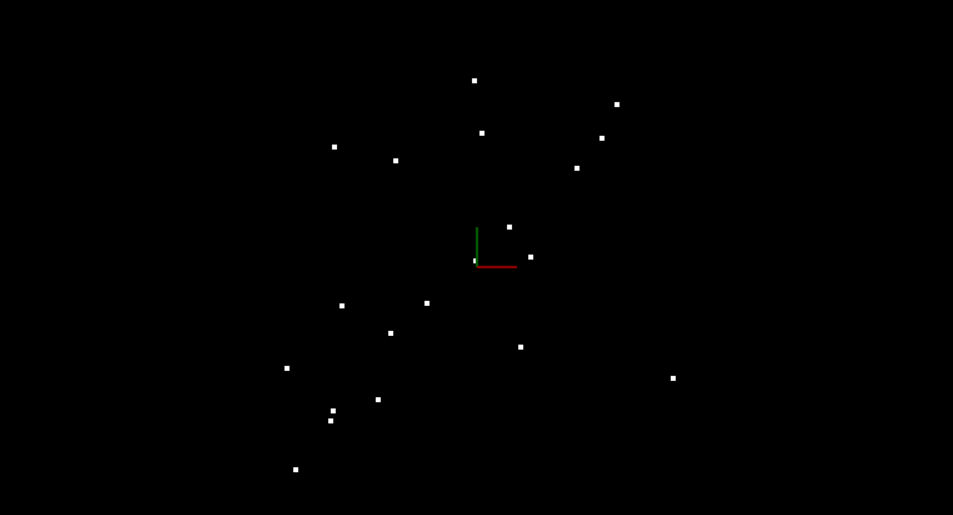 Simple 2D Point Cloud Data