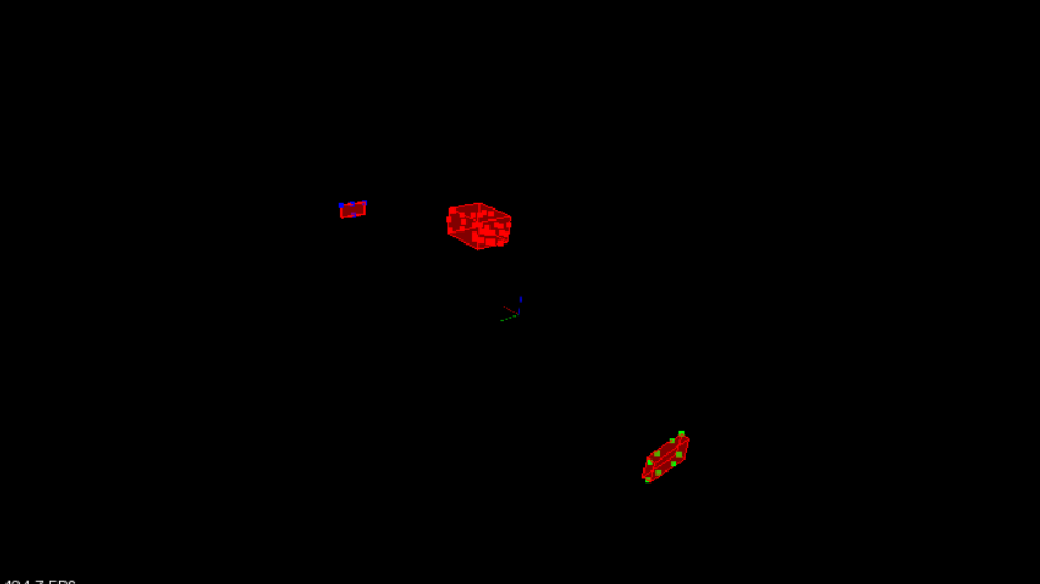 Bounding boxes around clusters.