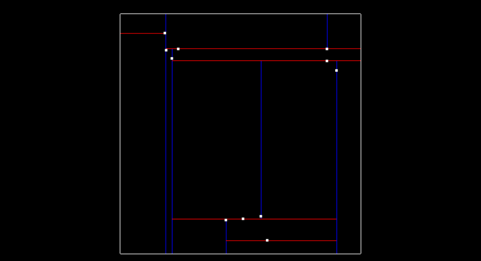 Tree separating x and y regions.