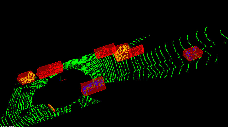 Bounding boxes around cluster obstacles.