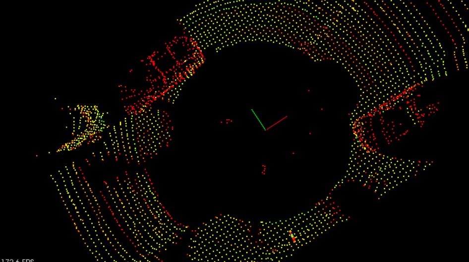 Region and voxel grid filtering.