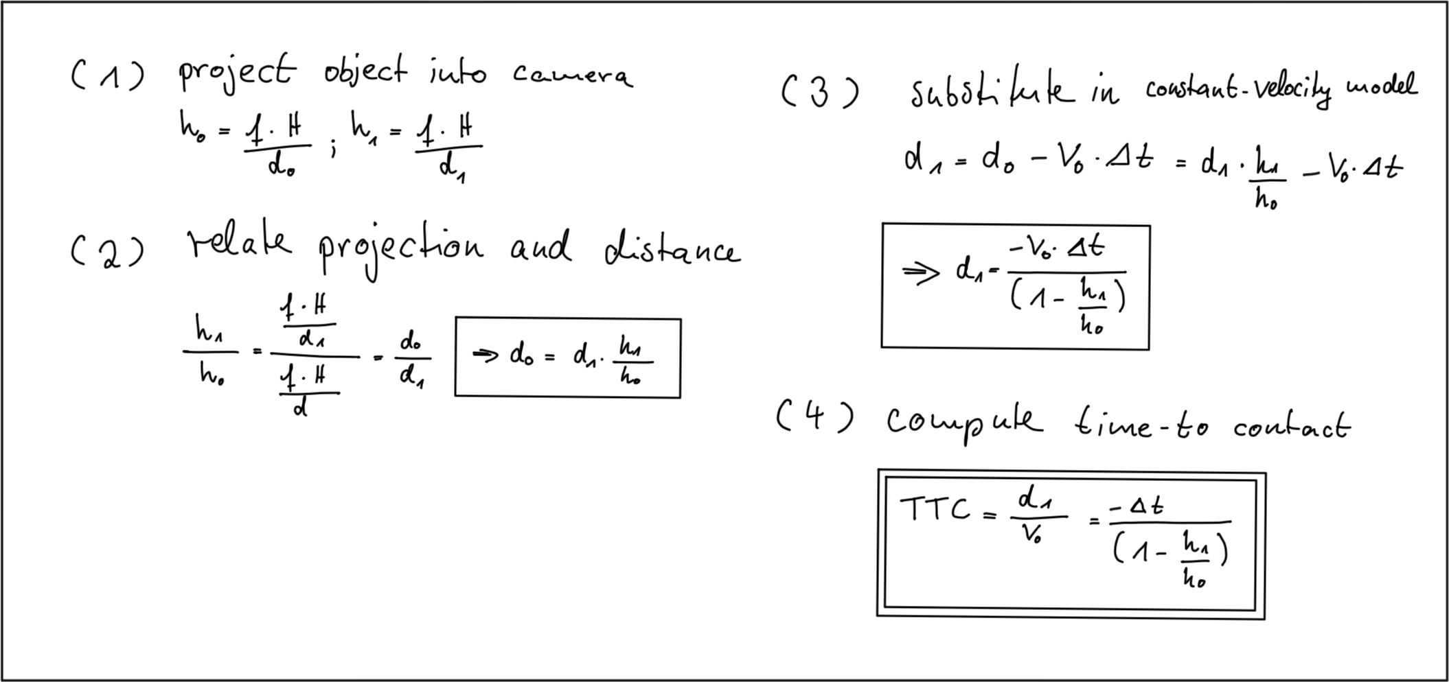 Estimating TTC with a Camera
