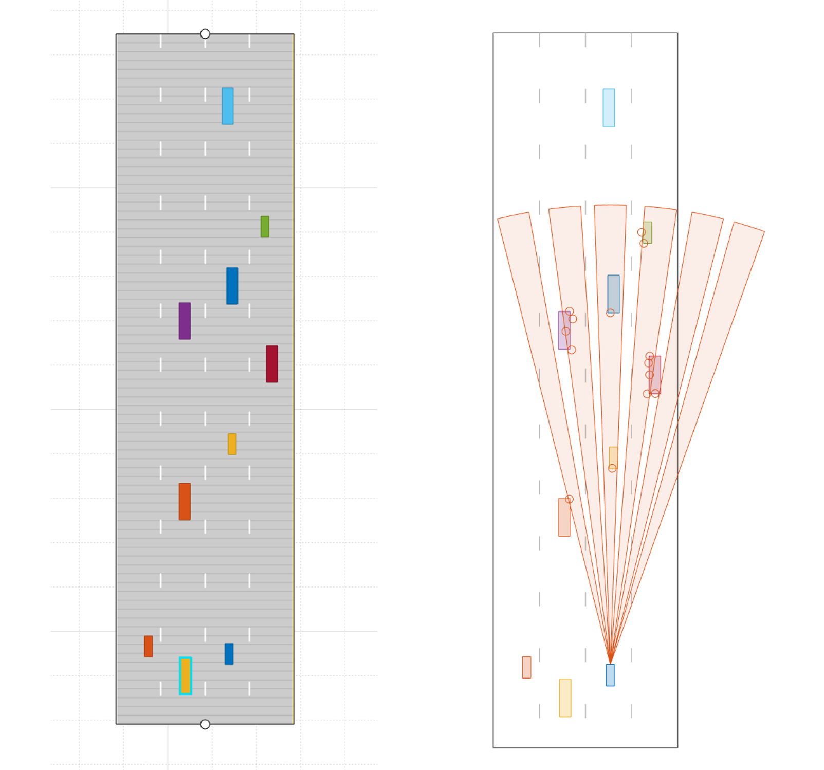 Road scenario for beam steering radar