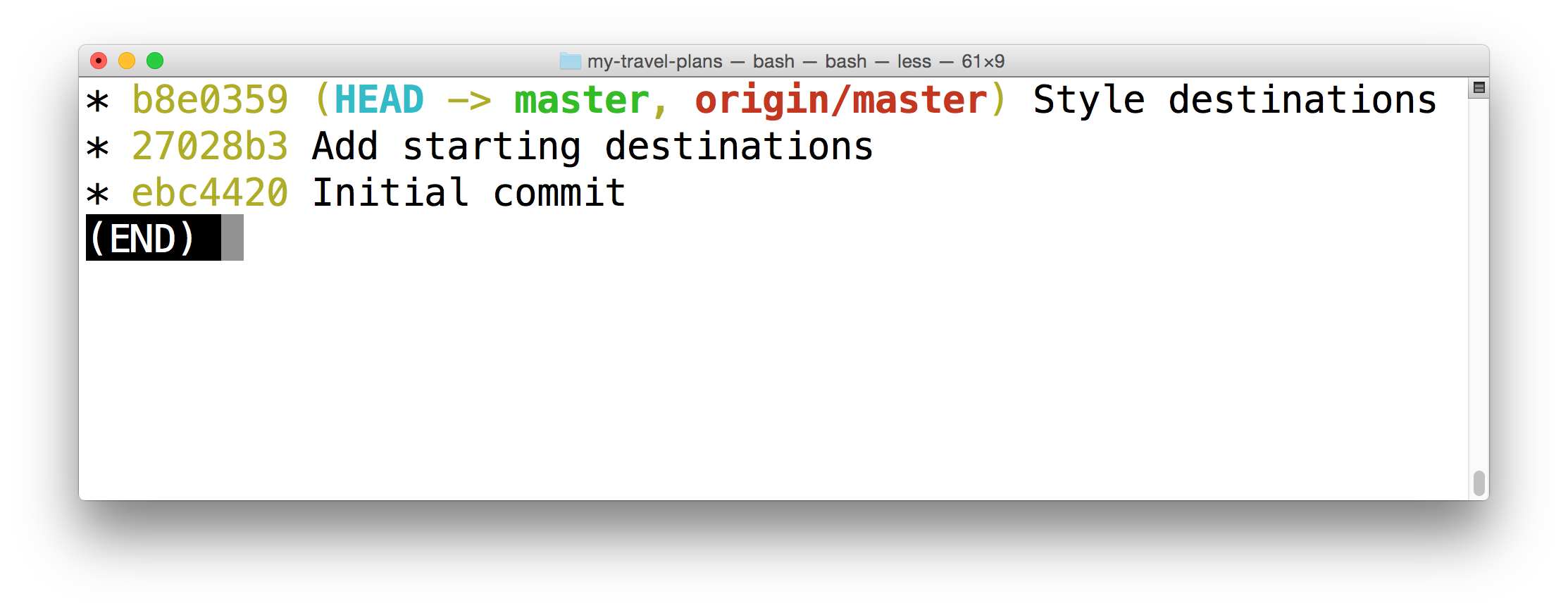 _我们的本地仓库中只有三个 commit。_